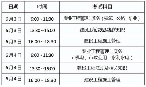 海南省2023年二级建造师考试报名时间3月3日至3月19日